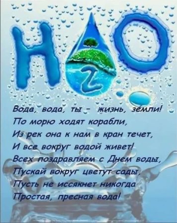 Плакат про воду
