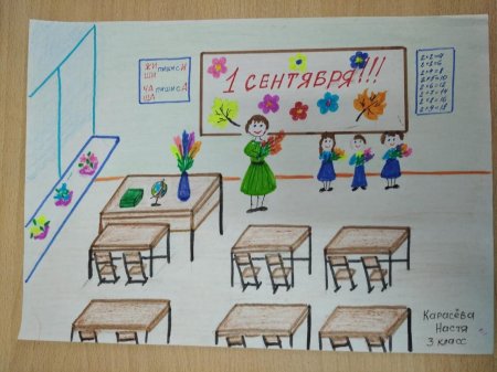 Рисунки школьных классов