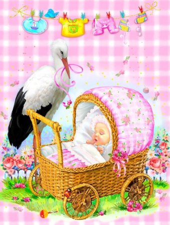 Поздравления с днём рождения Катерине