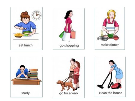 Распорядок дня на английском