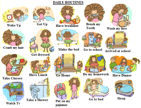 Карточки Daily Routine