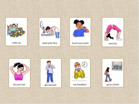 Распорядок дня по английскому