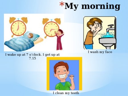 Мой день на английском языке