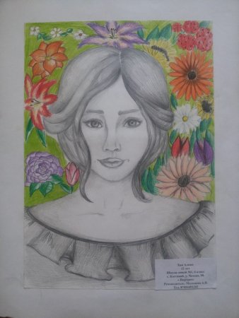 Рисуем маму с цветами