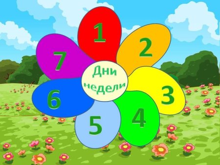 Дни недели для детей