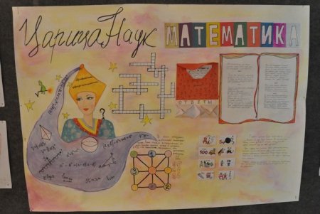 Плакат на тему математики