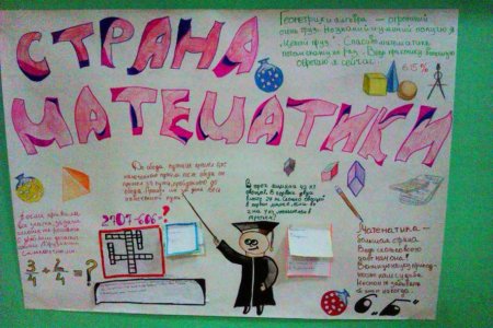 Математические формулы рисунок