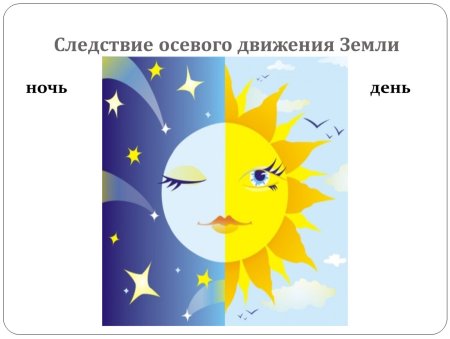 Рисунок на тему день и ночь