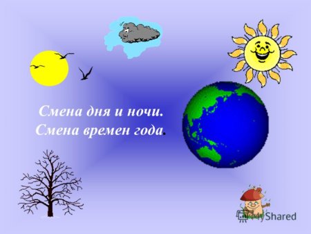 Смена дня и ночи