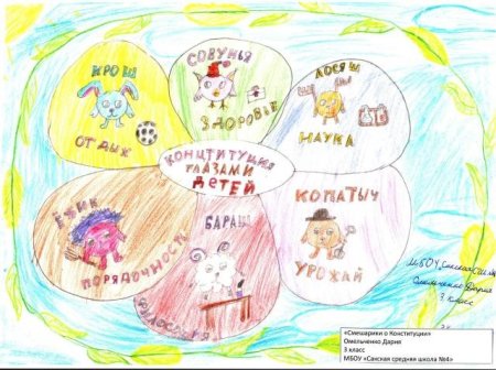 Конституция глазами детей