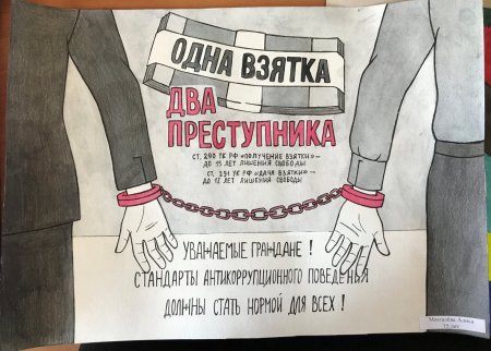 Антикоррупционный плакат