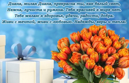 Торт с днем рождения Диана