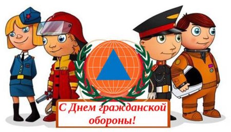 Всемирный день гражданской обороны