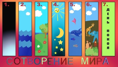 Сотворение мира по Библии для детей