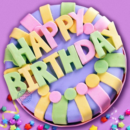 Плакат Happy Birthday