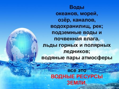 Всемирный день воды и водных ресурсов