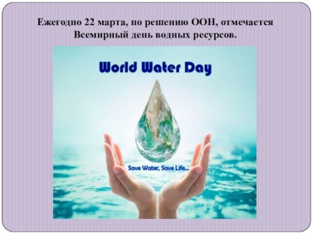 Плакат про воду