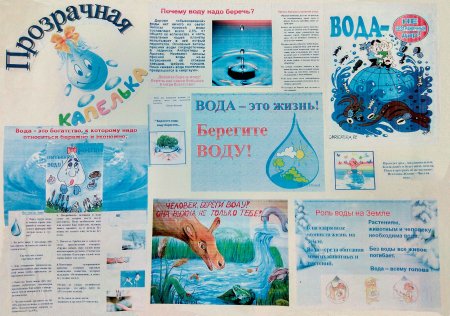 Всемирный день земли и водных ресурсов