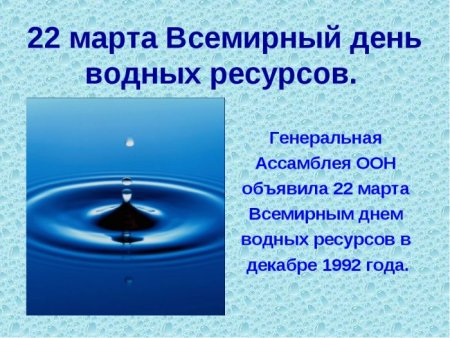 Всемирный день водных ресурсов эмблема