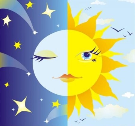 День весеннего равноденствия в 2020