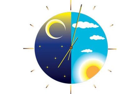 Часы день ночь для детей