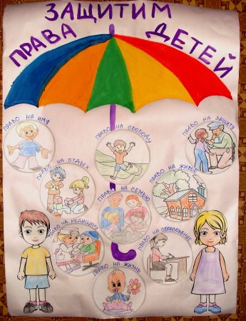 Рисунок по защите прав ребенка