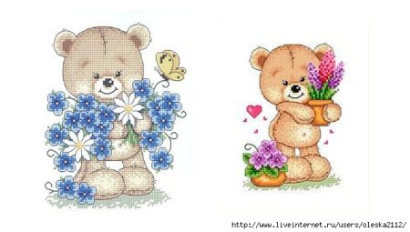 Медвежонок с незабудками