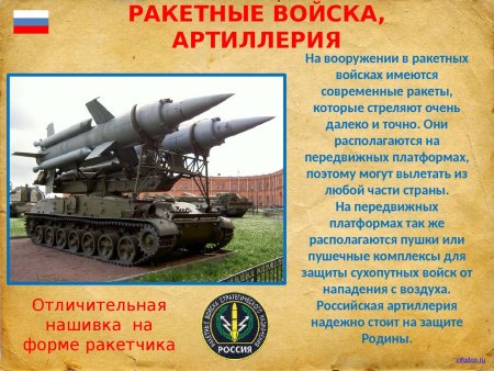 Сведения о ракетных войсках