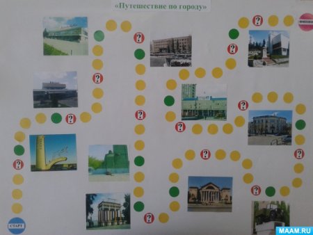 Городской пейзаж детский сад