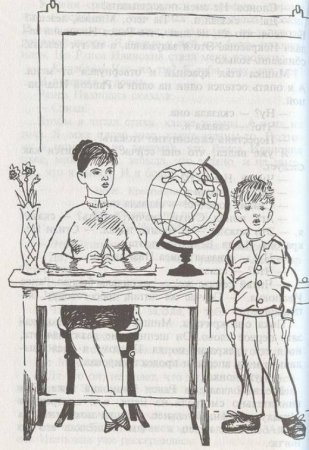 Рисунок к рассказу главные реки Драгунский