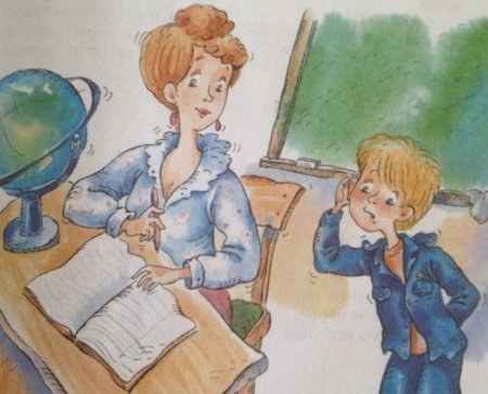 Главные реки Драгунский