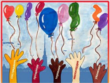 Рисунок на тему толерантность