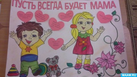 Стенгазета ко Дню матери