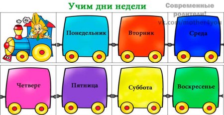 Дни недели