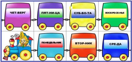 Паровозик с днями недели