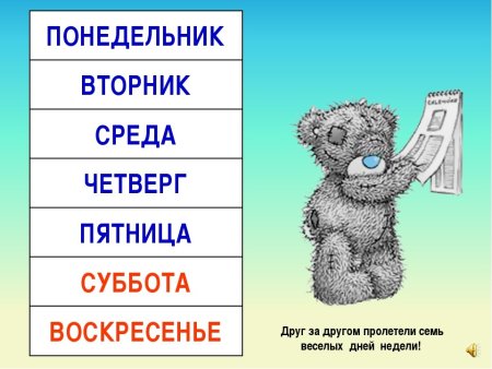 Дни недели для детей