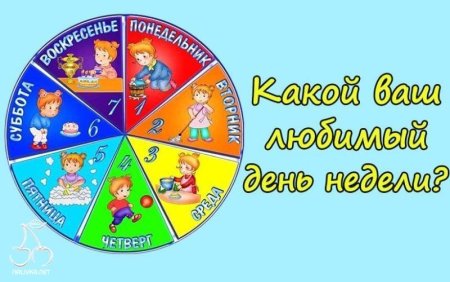 Дни недели для детей