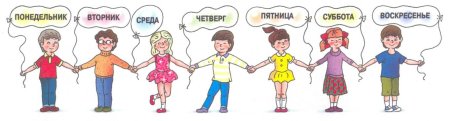 Дни недели для детей