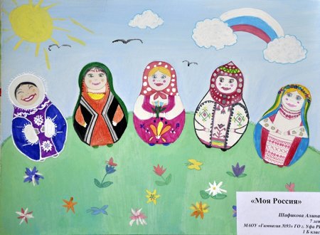 Конкурс детских рисунков единство народов России
