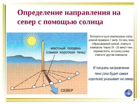 Ориентирование по тени