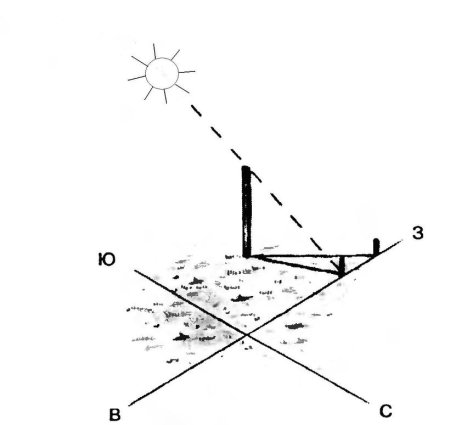 Определение времени по тени от солнца