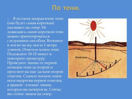 Ориентирование на местности по тени