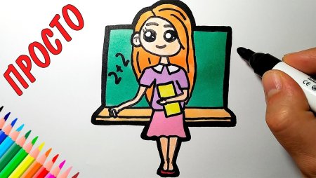 С днём рождения учителю