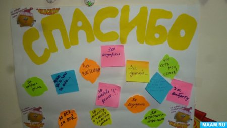 Международный день спасибо в детском саду