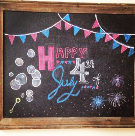 С днем рождения на меловой доске