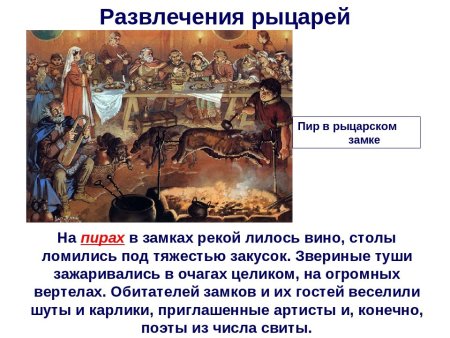 Презентация на тему развлечения рыцарей
