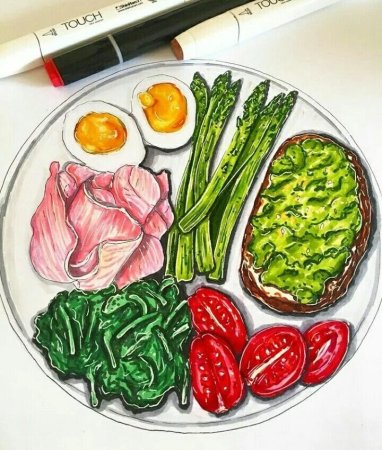 Рисунки еды