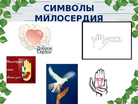 Плакат на тему Милосердие