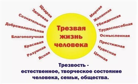 День трезвости