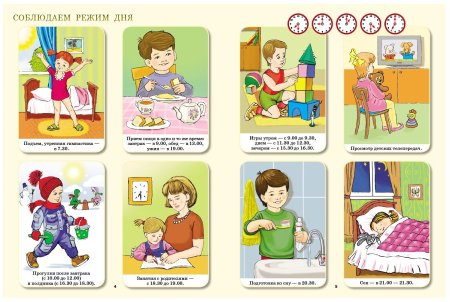 Режим дня для детей дошкольного возраста